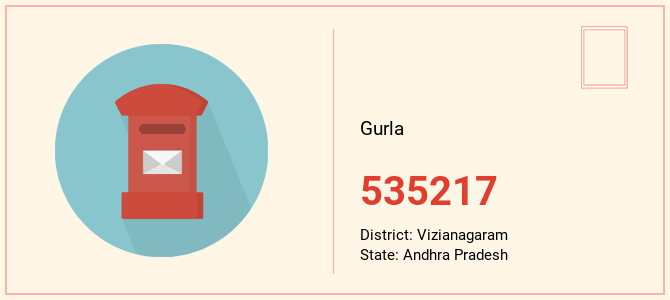 pin code of Gurla in Andhra Pradesh