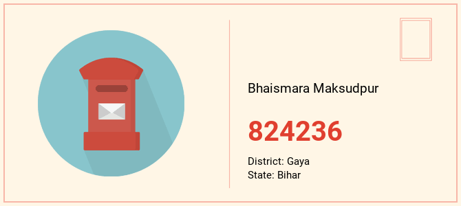 pin code of Bhaismara Maksudpur in Bihar