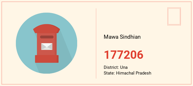 pin code of Mawa Sindhian in Himachal Pradesh