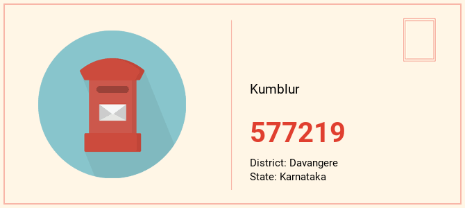 pin code of Kumblur in Karnataka