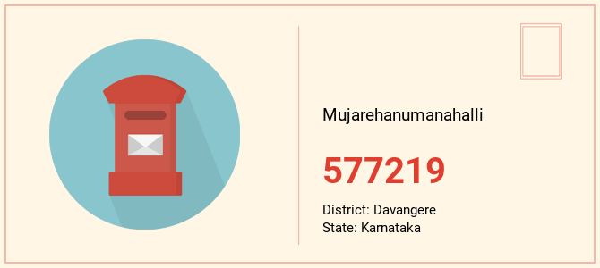 pin code of Mujarehanumanahalli in Karnataka