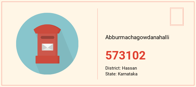 pin code of Abburmachagowdanahalli in Karnataka