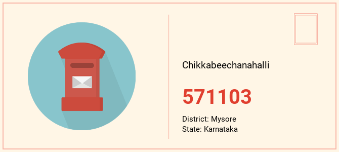 pin code of Chikkabeechanahalli in Karnataka