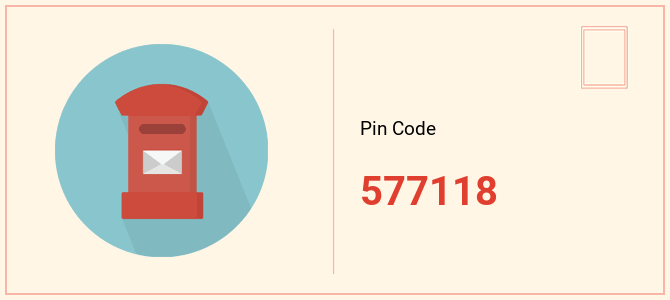 pin code 577118