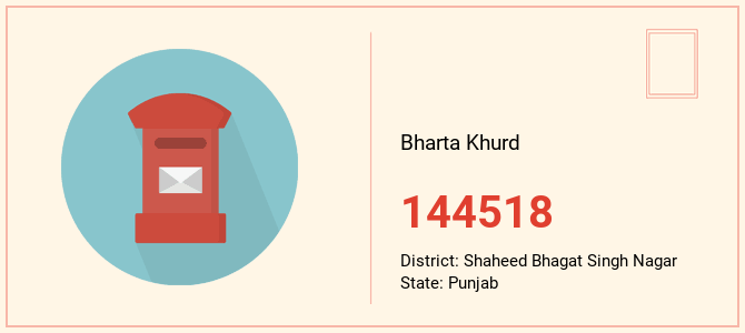 pin code of Bharta Khurd in Punjab