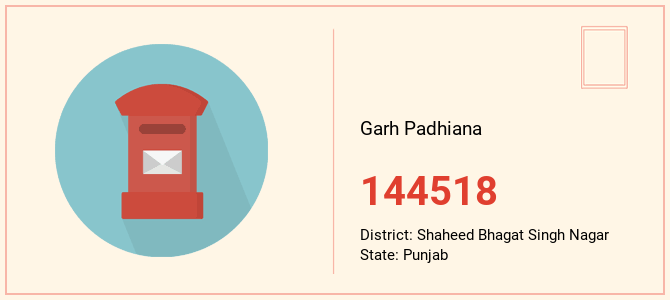 pin code of Garh Padhiana in Punjab
