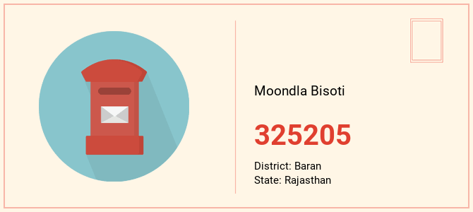pin code of Moondla Bisoti in Rajasthan
